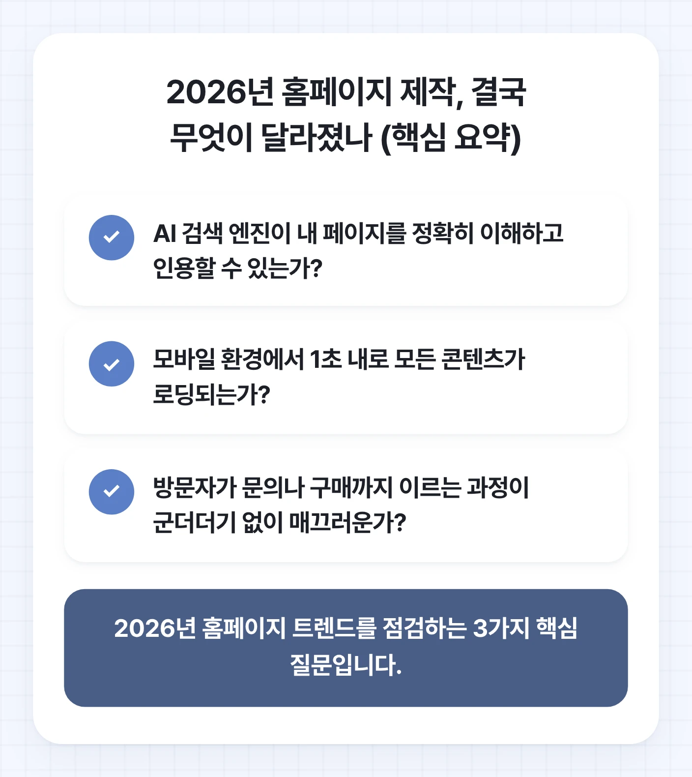 2026년 홈페이지 트렌드 핵심 3가지와 점검 질문 3가지가 요약된 체크리스트.