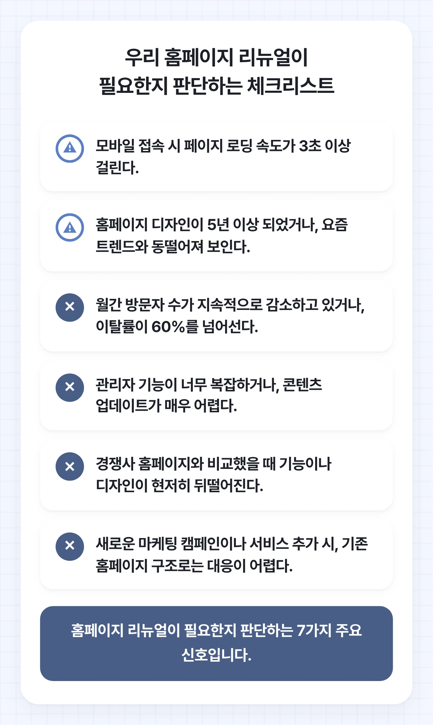 홈페이지 리뉴얼이 필요한지 판단하는 7가지 신호에 대한 체크리스트.