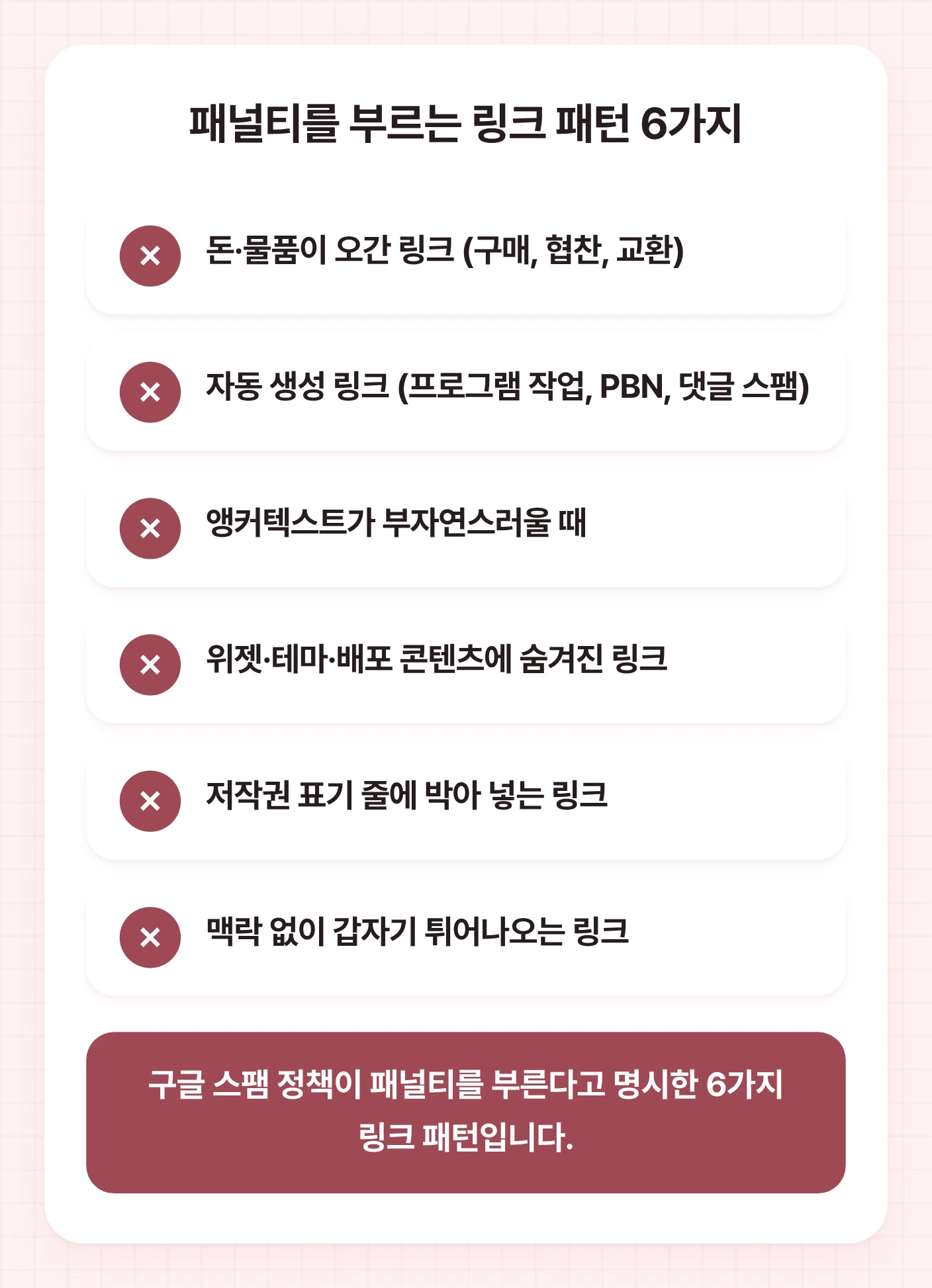 구글 백링크 패널티를 유발하는 6가지 링크 패턴을 나열한 체크리스트입니다. 각 항목은 피해야 할 유형임을 나타냅니다.