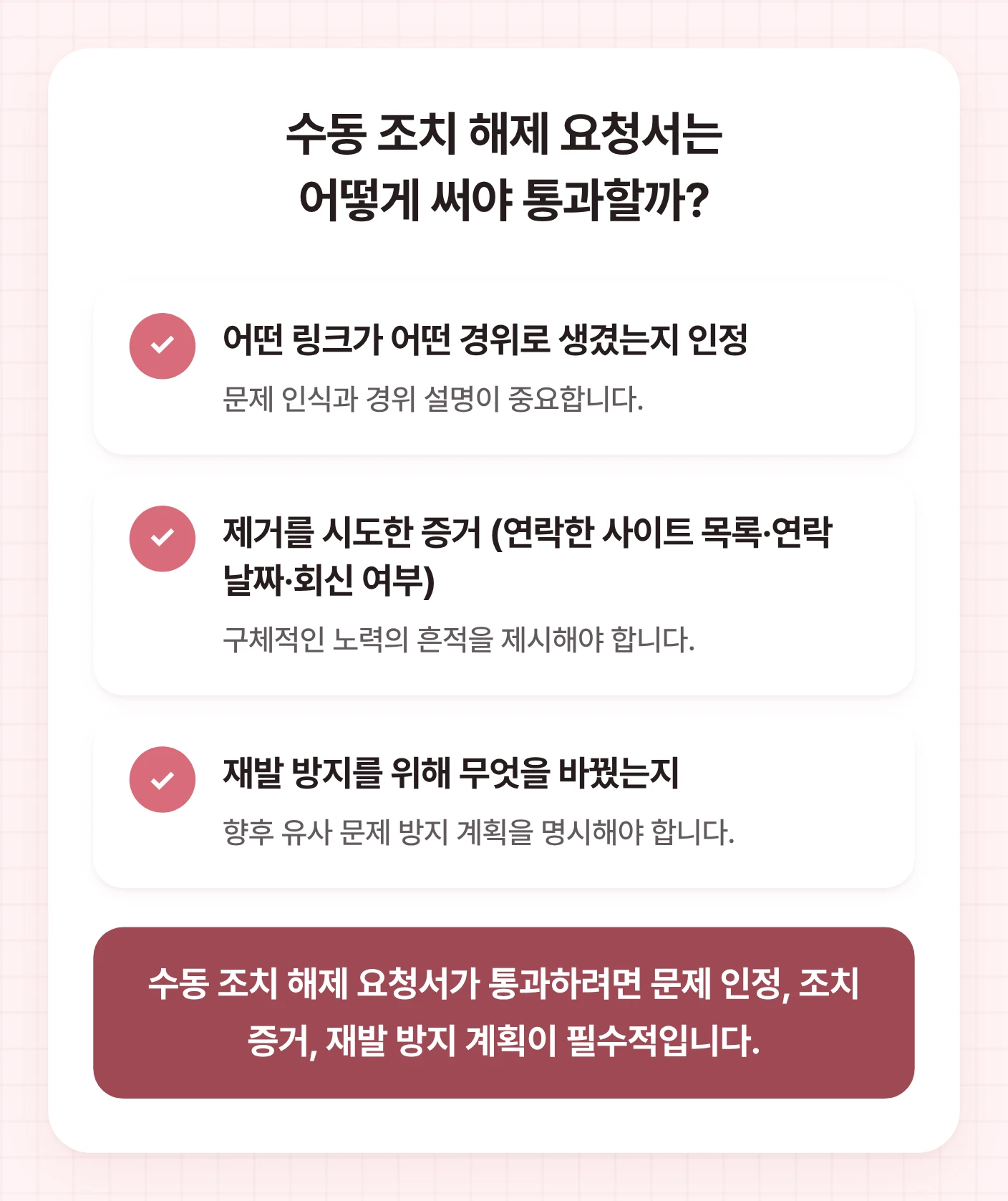 구글 수동 조치 해제 요청서에 반드시 포함되어야 할 3가지 핵심 요소를 나열한 체크리스트입니다. 백링크 문제 해결을 위한 지침을 제공합니다.