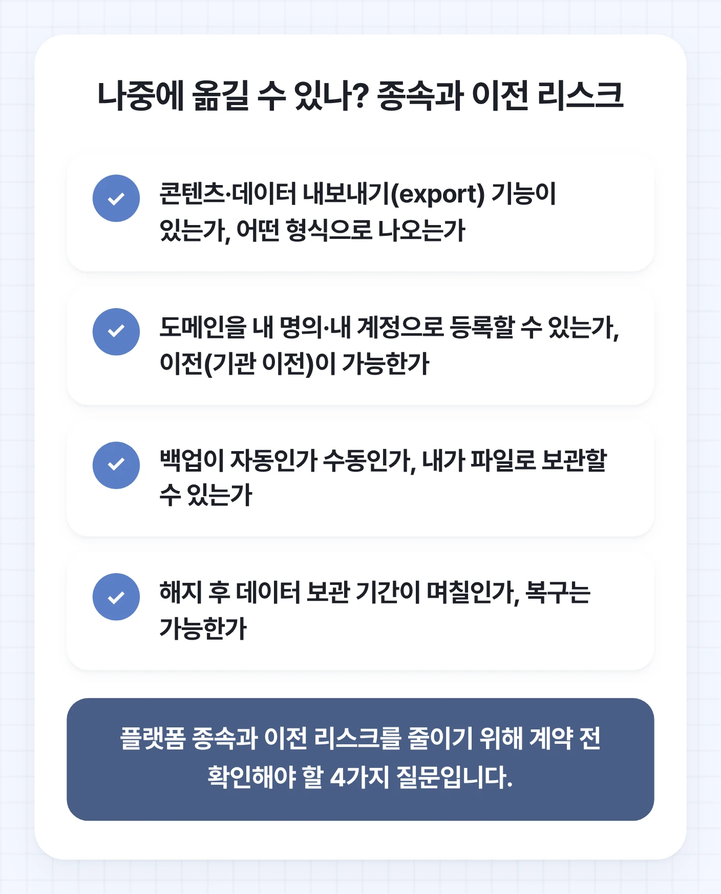 홈페이지 이전 시 확인할 4가지 핵심 질문: 콘텐츠/데이터 내보내기 기능, 도메인 명의, 백업 가능 여부, 해지 후 데이터 보관 기간.
