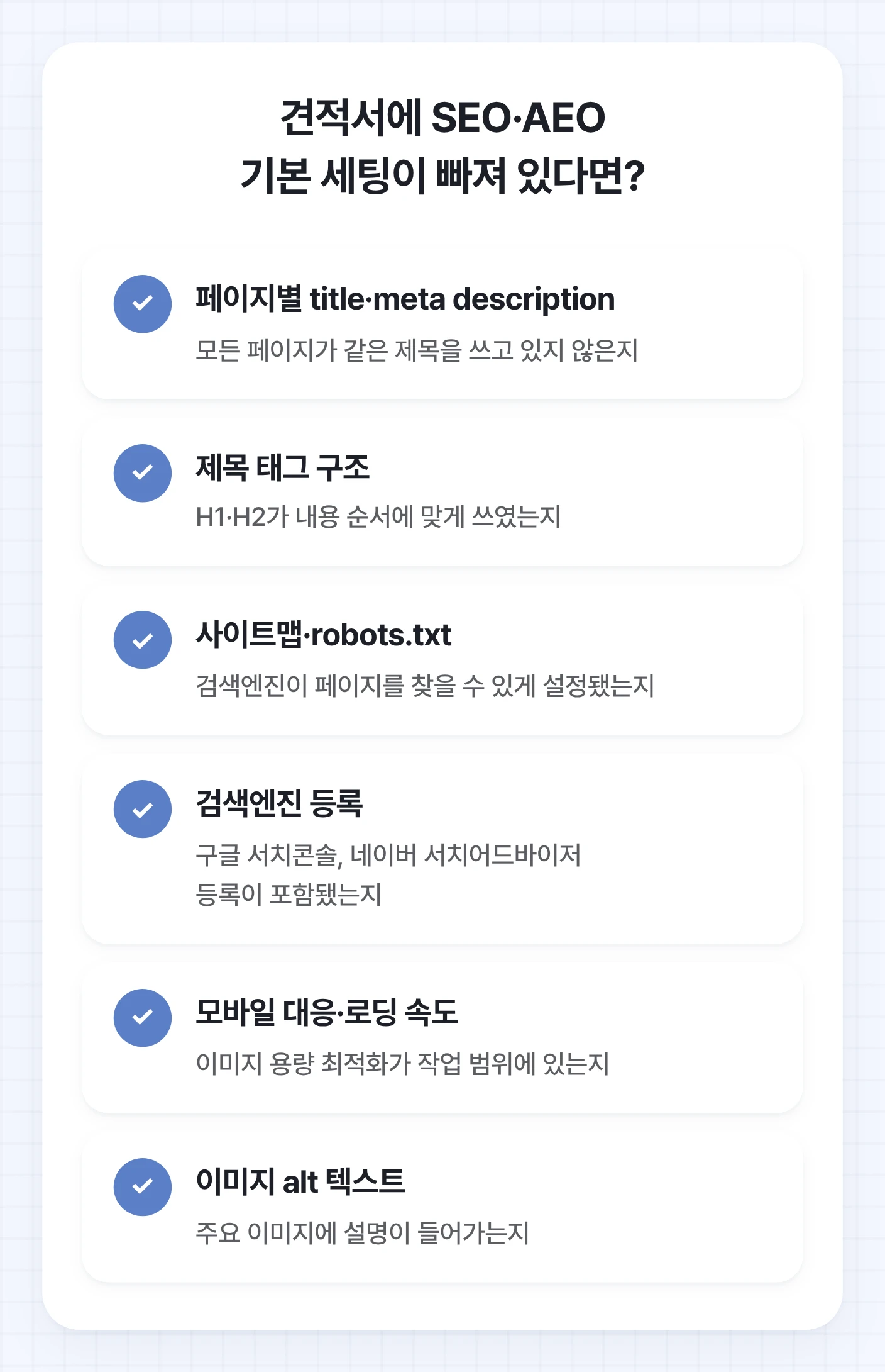 웹사이트 견적서에 포함되어야 할 SEO·AEO 기본 세팅 항목 8가지 목록. 페이지별 메타태그, 제목 태그 구조, 사이트맵, 검색엔진 등록, 모바일 대응, 이미지 alt 텍스트, 구조화 데이터, URL 구조를 포함하여 웹사이트 제작 비용에 포함될 내용을 보여줍니다.